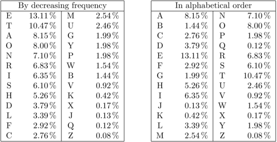 13e857f7-19f5-44fc-8ef9-394f1f20c7ed